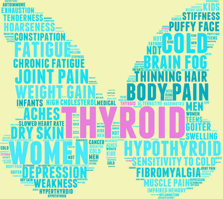 Thyroid word cloud on a pastel background.