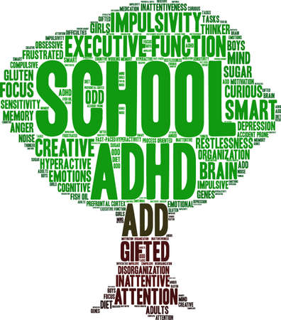 School ADHD word cloud on a white background. のイラスト素材