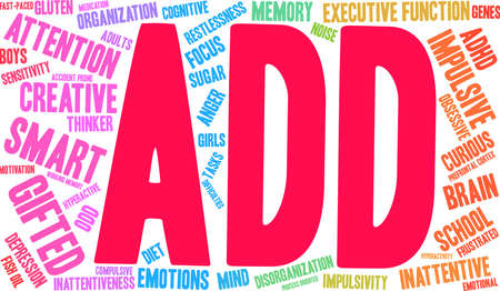 ADD word cloud on a white background.のイラスト素材