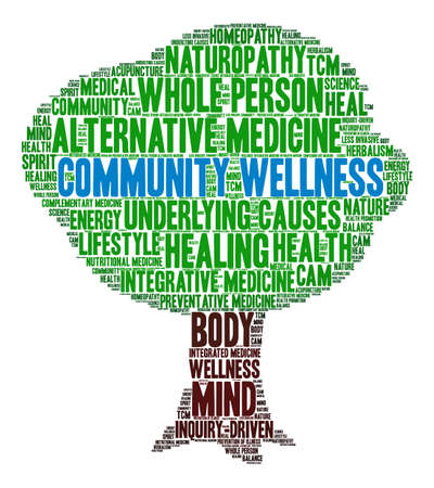Community Wellness word cloud on a white background.のイラスト素材