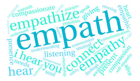 Empath word cloud on a white background.のイラスト素材