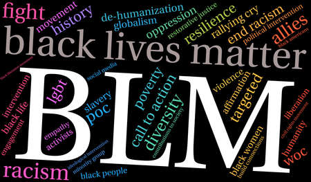 BLM Black Lives Matter word cloud on a black background.