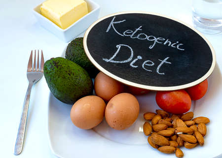 Concept of ketogenic diet. Poster written with diet foods like eggs, avocado, tomatoes and butter.の写真素材