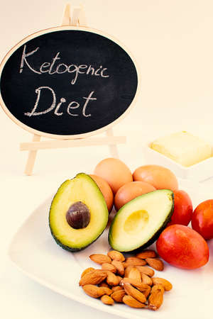 Concept of ketogenic diet. Poster written with diet foods like eggs, avocado, tomatoes and butter.の写真素材