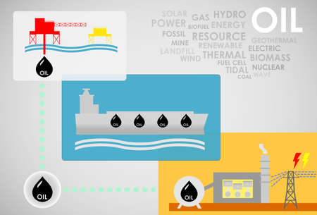 oil energyのイラスト素材