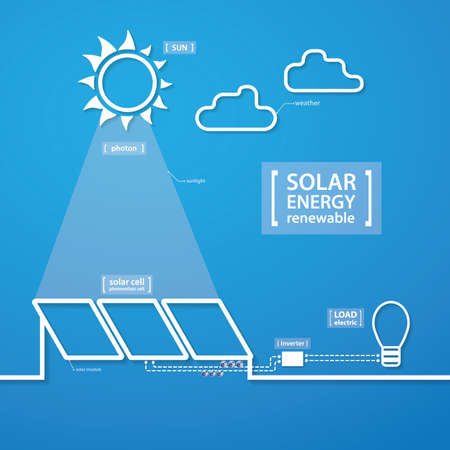 solar cell energyのイラスト素材