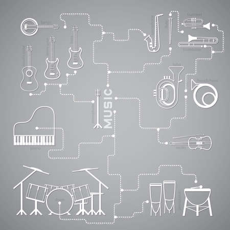 music lineのイラスト素材