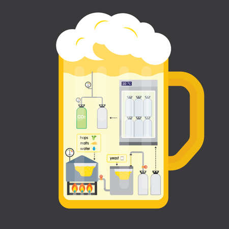 beer factory in a glassのイラスト素材