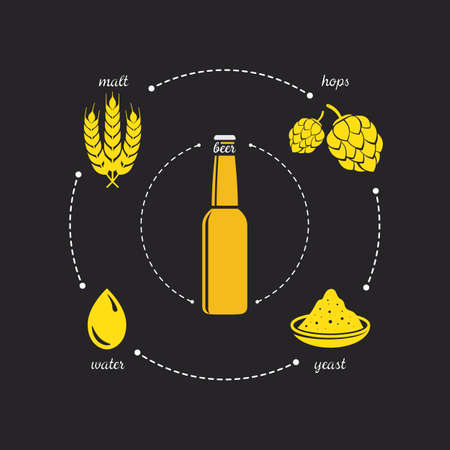 Beer purity law icon with malt, hops, yeast and waterのイラスト素材