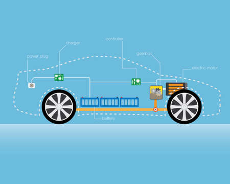 electric car in simple graphic, in side view with frame bodyのイラスト素材