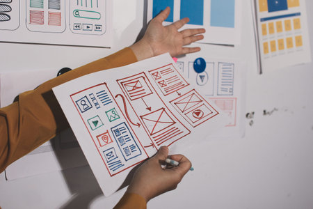team of UI UX web designer are working together to develop mobile responsive websites with UI UX...