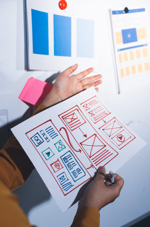 team of UI UX web designer are working together to develop mobile responsive websites with UI UX...