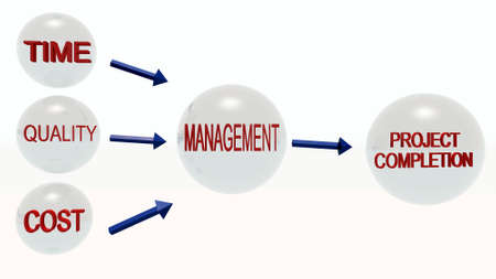 project management conceptの写真素材