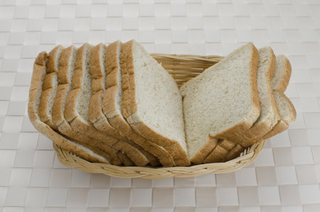 Bread in a basket