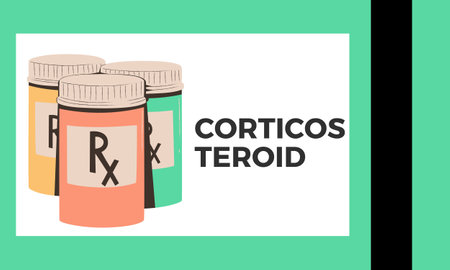 Corticosteroid. Corticosteroid Medical pills in RX prescription drug bottle vector illustration
