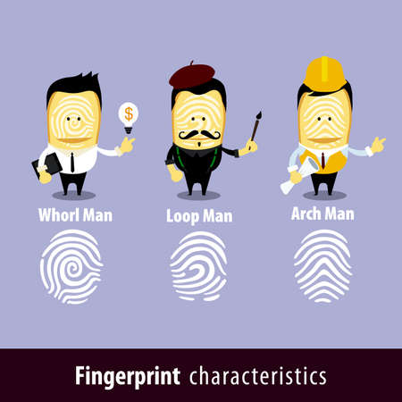 Vector illustration - Fingerprint Man Characteristics Series set. のイラスト素材