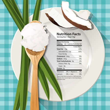 Vector of Nutrition facts in one tbsp coconut oil on white plateのイラスト素材