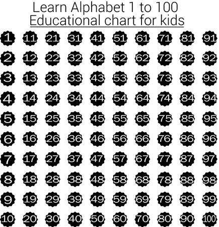 Creative 1 to 100 counting chart featuring white numbers inside black curved circular badges. Clean and modern educational vector perfect for kids learning, math posters, and classのイラスト素材