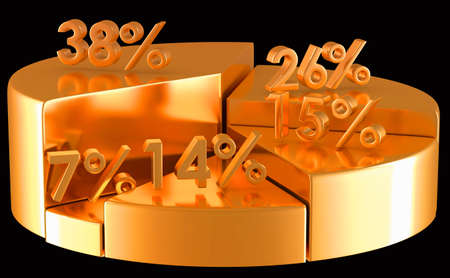 Golden pie chart with percentage numbers on black backgroundの写真素材