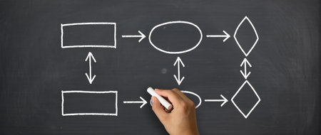 Hand drawing a flow chart on a blackboard with a white chalkの素材