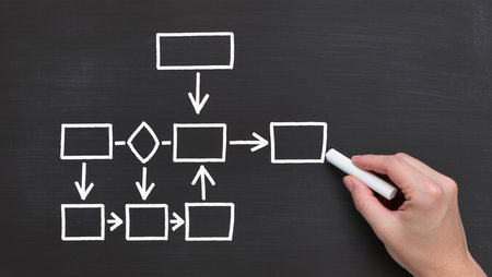 Business process diagram drawn with a white chalk on a blackboard.の素材
