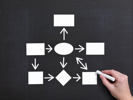business process diagram on blackboard with a white chalk in a handの素材