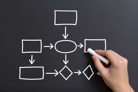 Hand drawing a flow chart on blackboard, closeup of photoの素材