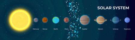 Solar system educatoinal banner. Vector illustration of solar system planets.