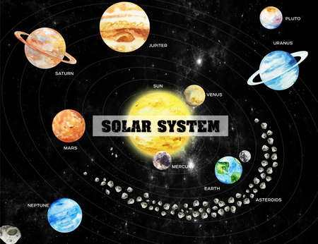 Watercolor planets. Sun, Mercury, Venus, Earth Mars Jupiter Saturn Uranus Neptune in orbits illustrationの写真素材
