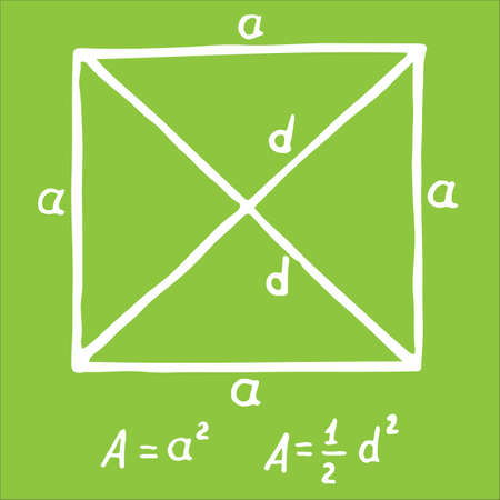 Hand drawn Square Area. Sketch for education, icon. Decoration element. Vector illustrationのイラスト素材