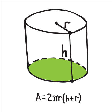 Hand drawn Cylinder surface area. Sketch for education, icon. Decoration element. Vector illustrationのイラスト素材