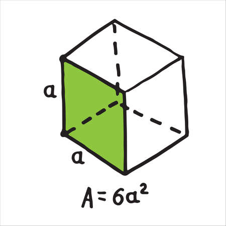 Hand drawn Cube surface area. Sketch for education, icon. Decoration element. Vector illustrationのイラスト素材
