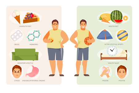 Comparative infographics of healthy and unhealthy lifestyle. Fat man and sporty man. Vector illustrationのイラスト素材