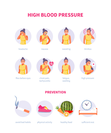 Female character with symptoms of high blood pressure. Hypertension. Medical vector illustration, posterのイラスト素材