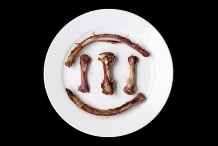 Bone of Grilled pork ribs on white dish