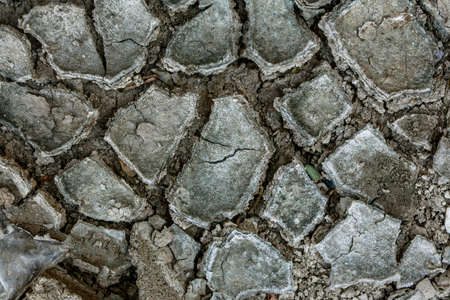 Dry soil with deep cracks, drought, heat.