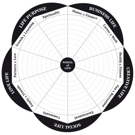 Wheel of Life - Diagram - Coaching Tool in Black and Whiteのイラスト素材
