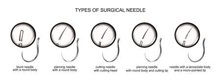 Vector illustration of surgical needlesのイラスト素材
