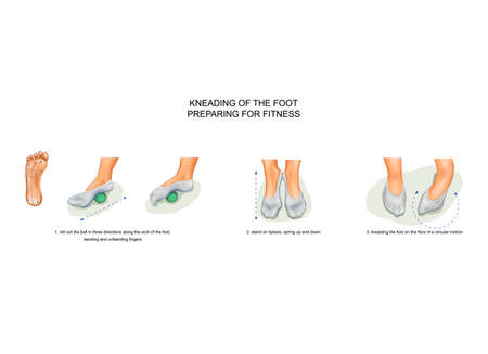 kneading of the foot, preparing for fitnessのイラスト素材