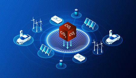 Decarbonization Technologies Concept - Technologies and Renewable Energy Sources that Aim to Reduce or Eliminate Carbon Dioxide Emissions - 3D Illustrationの写真素材