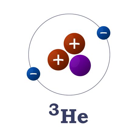 Helium 3. The structure of the atom. Vector on white backgroundのイラスト素材