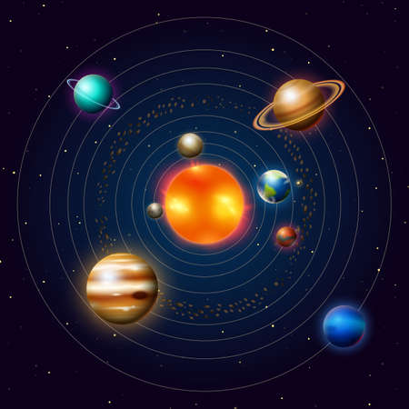 Planets of the solar system or model in orbit. Milky Way. Space and astronomy, the infinite universe...