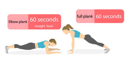 Plank exercise for women on white background. Elbow plank and straight plank. Healthy lifestyle.のイラスト素材