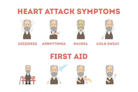 Heart attack infographic on white background. Symptoms, first aid. Nausea, cold sweat and more.のイラスト素材