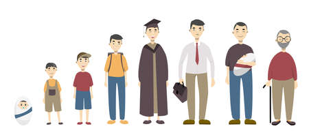Stages of growth.のイラスト素材