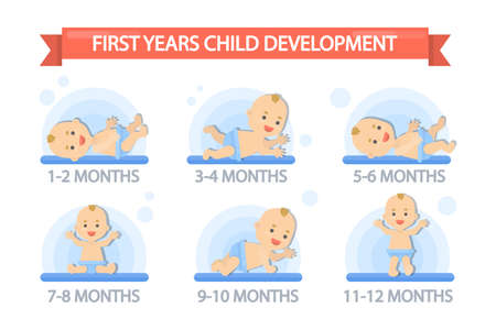 First year child development.のイラスト素材