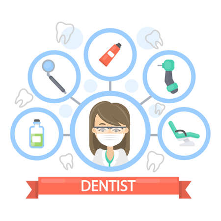 Female dentist illustration.のイラスト素材