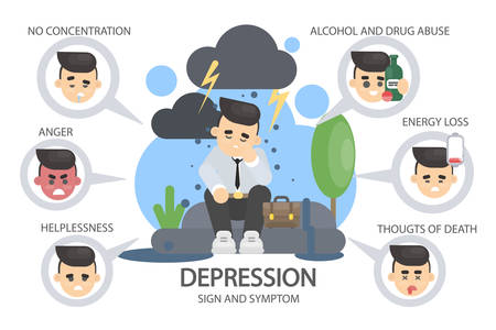 Depression signs and symptoms.のイラスト素材
