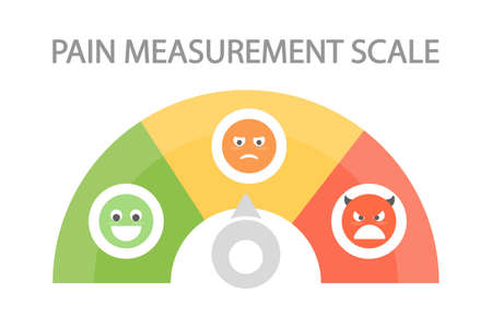 Pain measurement scale illustration.のイラスト素材