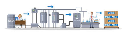Milk production process. Dairy industry. Sterilization and packaging bottles with milk. Automated machinery line. Isolated vector flat illustrationのイラスト素材